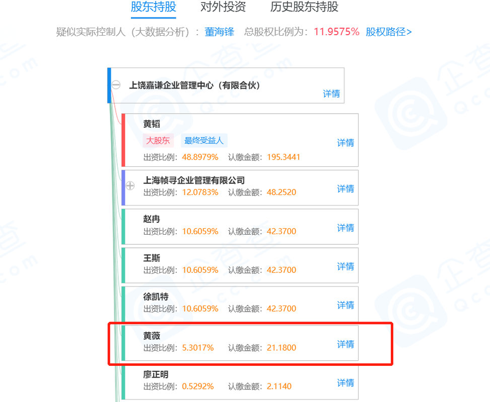 薇娅投资成立企业管理公司 实际控制人为董海锋